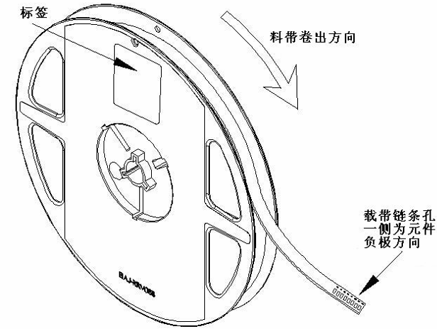 4020幻彩(图8)